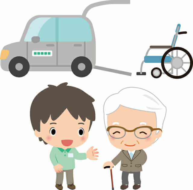 要介護認定者の老人ホーム使用は何%でしょうか？